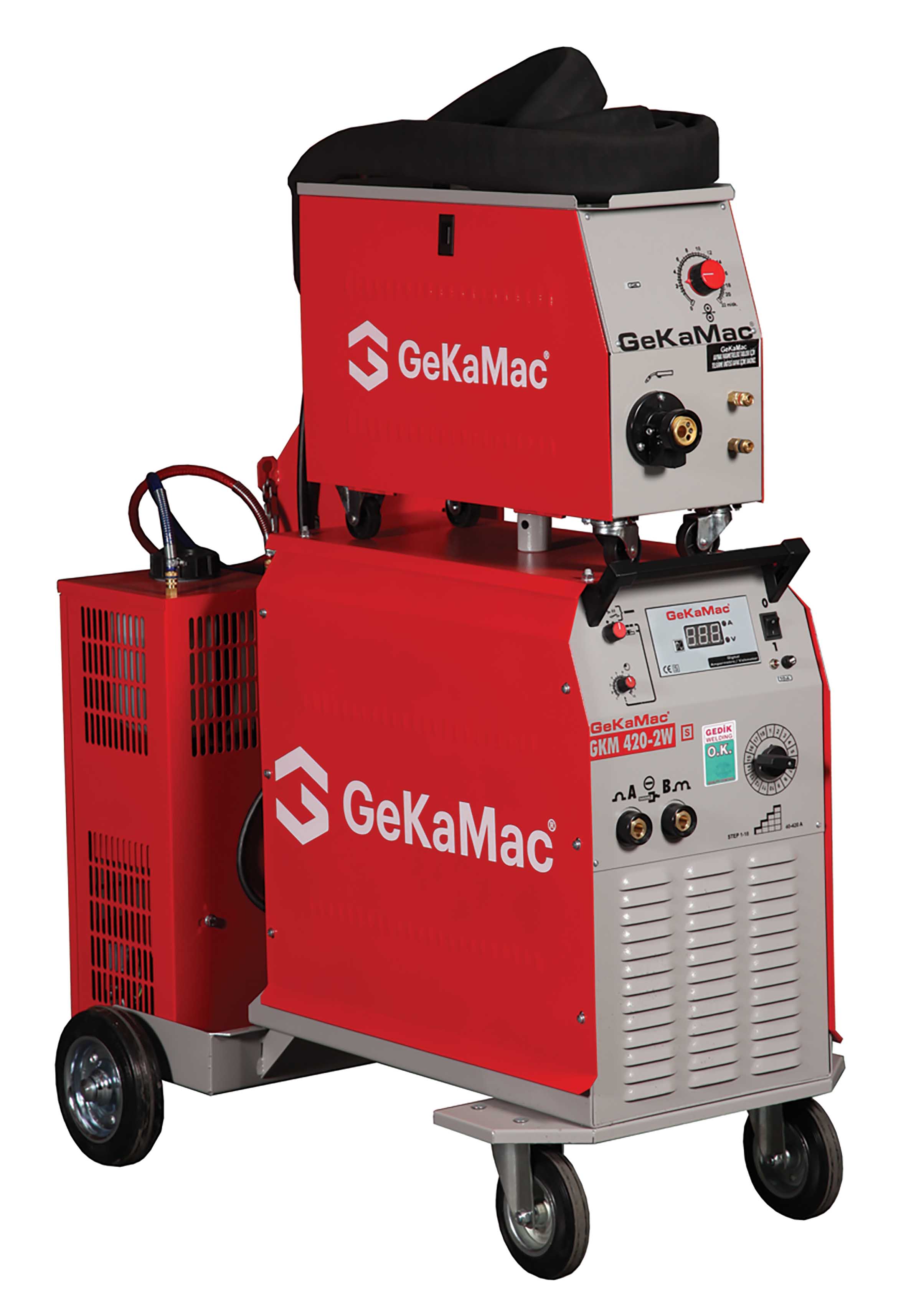 GKM 420-2W